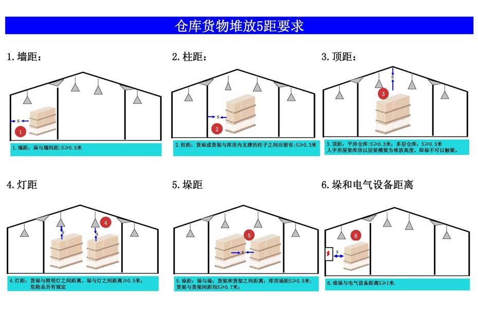 婁底市浩天環(huán)?？萍加邢薰?婁底危險廢物經(jīng)營,環(huán)保技術(shù)開發(fā)及咨詢推廣,環(huán)境設(shè)施建設(shè),危險廢物運營管理